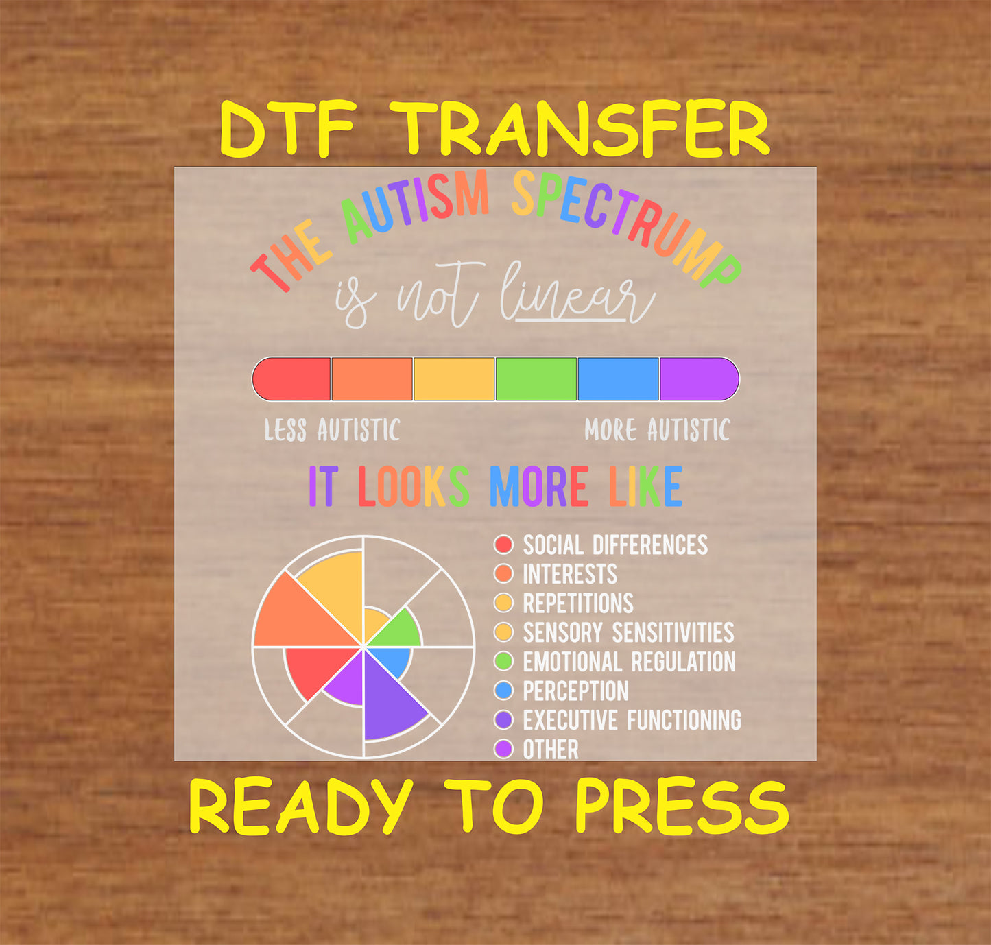 DTF transfer with autism spectrum color chart and traits explanation
