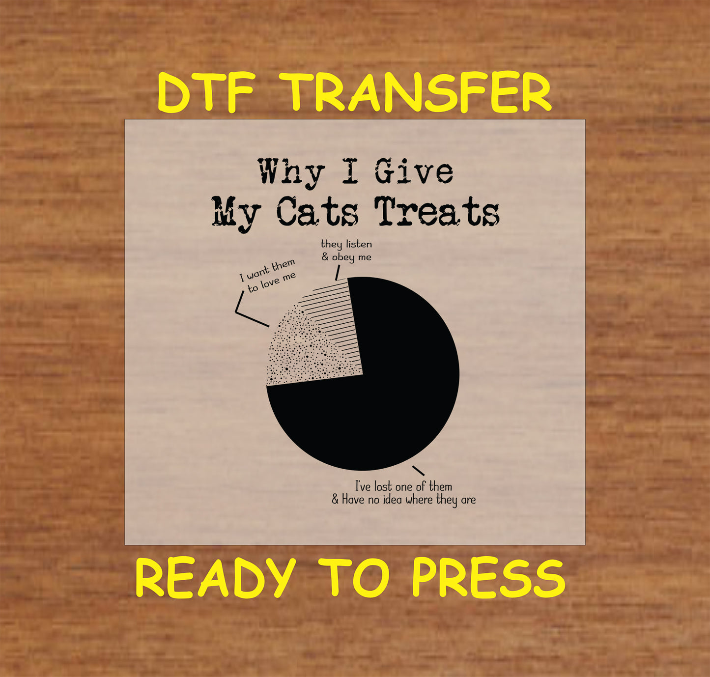 Funny pie chart with reasons for giving cats treats.
