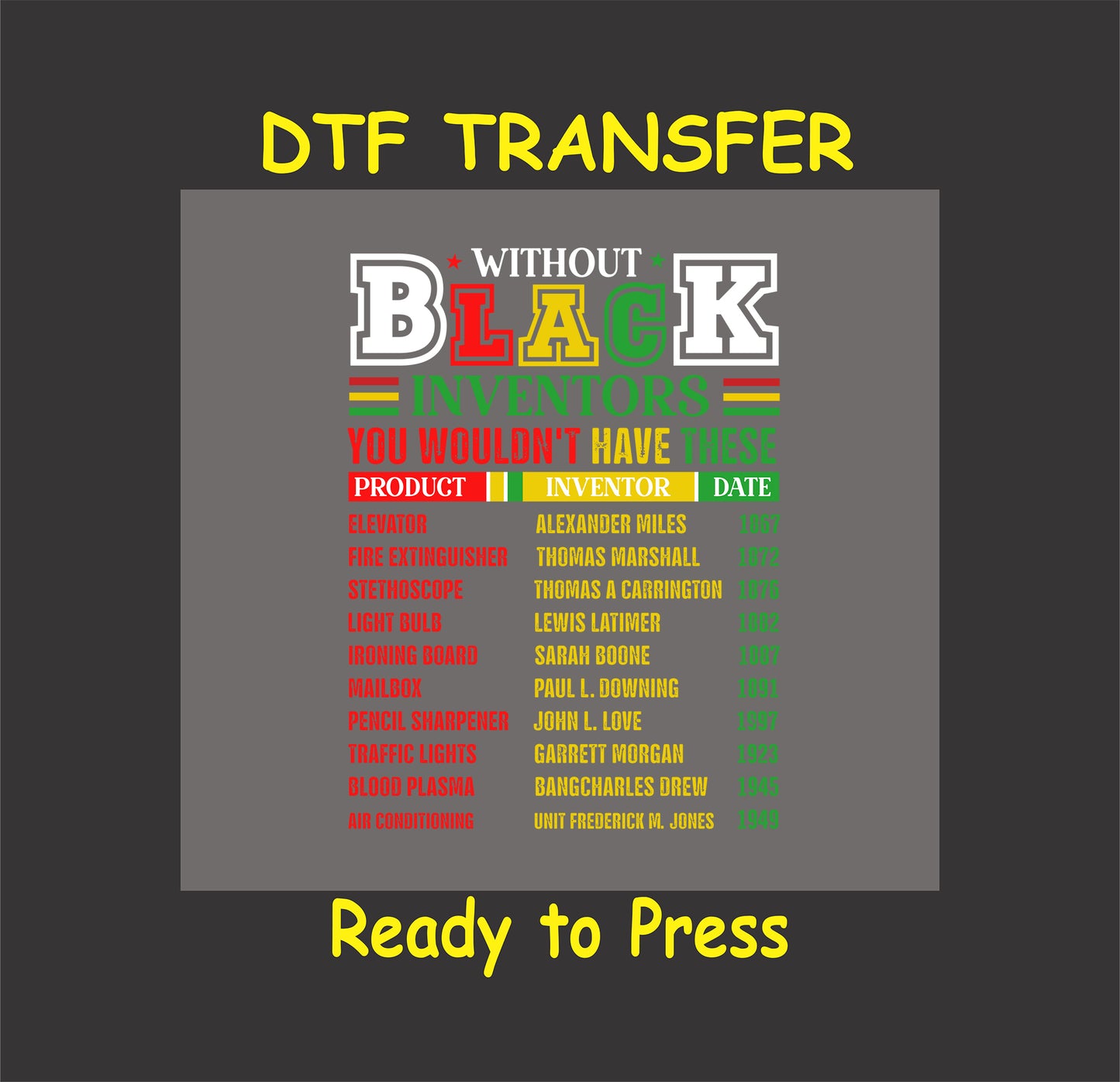 DTF transfer highlighting inventions by Black inventors including their names and invention dates.