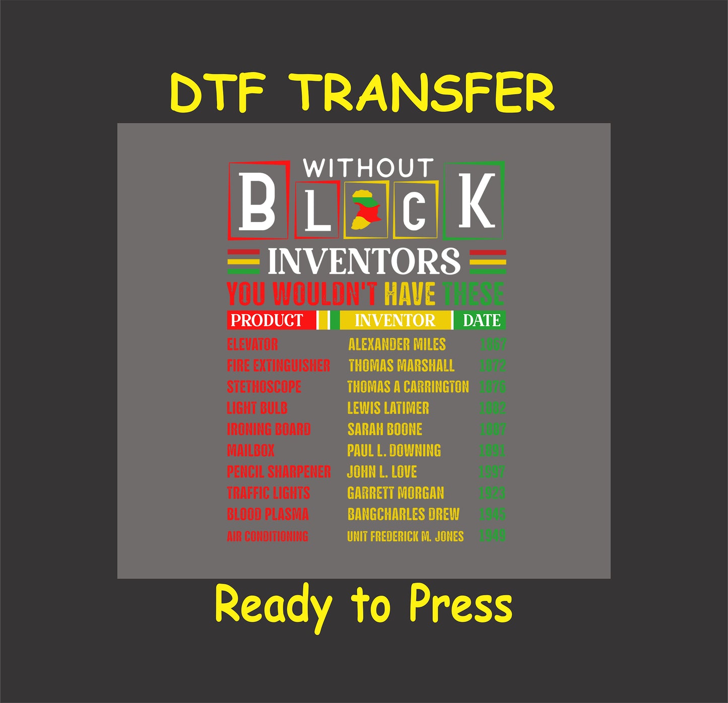 Educational DTF transfer highlighting famous inventions by Black inventors, including names and dates.