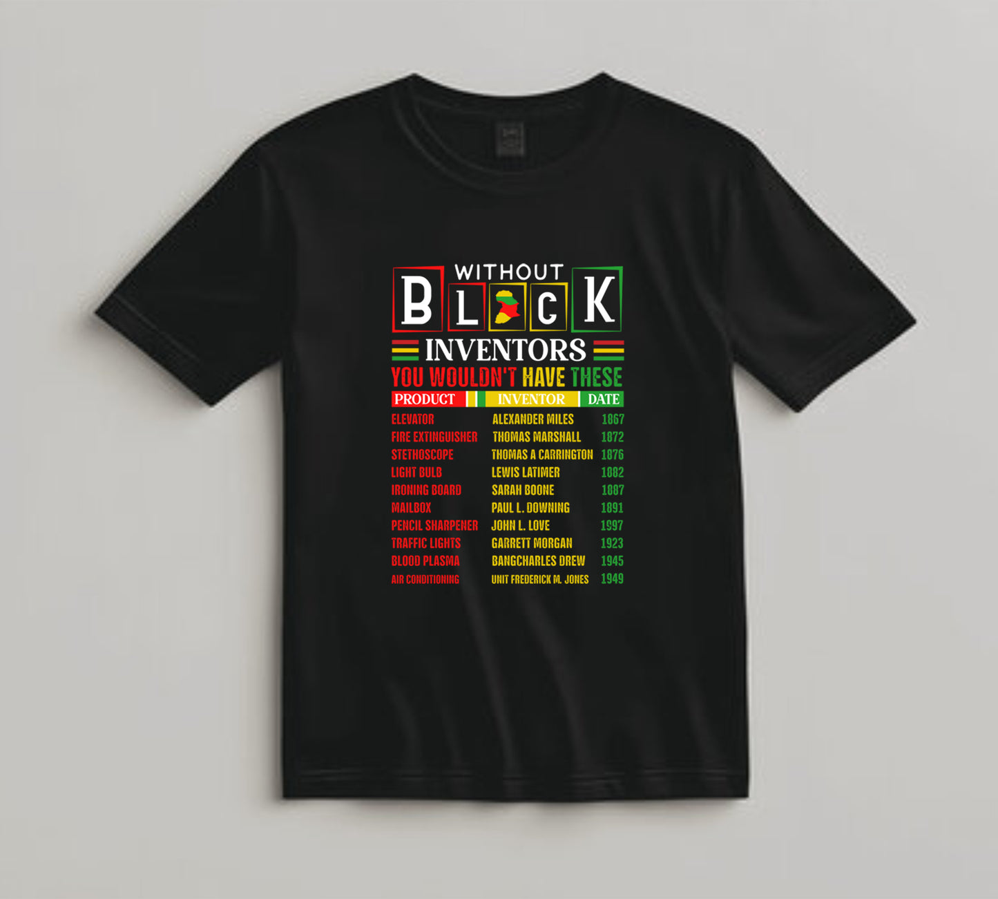 Juneteenth DTF Transfer Iron On Heat Transfer - Ready to Press, Black Inventors DTF Transfer 6584