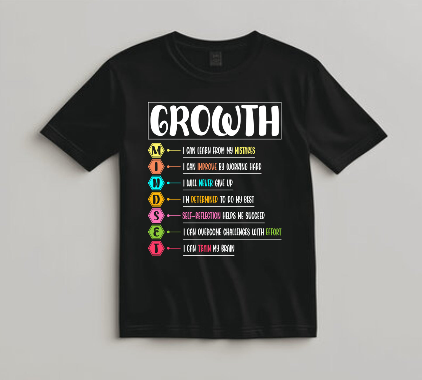 Mental Health Awareness DTF Transfer Iron On Heat Transfer - Ready to Press, Growth Mindset DTF Transfer 6824